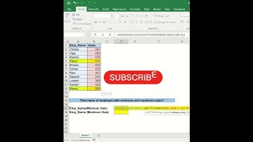 MIS Interview Q18.             Find MIN/MAX sales person name. #shorts #excel #tips