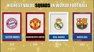 MOST VALUABLE SQUADS in World football | TOP-50