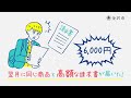 定期購入のトラブル増えています！