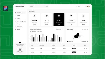 Figma : How to Wireframe + Design a Concept Dashboard UI Using Figma | speed Art