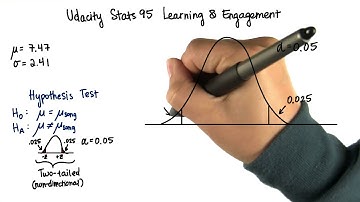 Critical Values 0.05 - Intro to Inferential Statistics