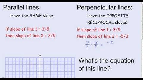 parallel and perpendicular notes - video