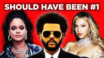 Songs That Could Have Been #1 with Better Promotion