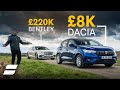 Dacia Sandero Review: £8K hatchback vs £220K Bentley | 4K