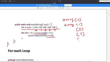 Decision Making For Loop In Java Video-11