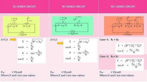 Circuit Theory Lecture 47 (In Tamil) || Single Phase AC circuits (Problems)