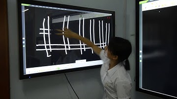 Riotouch 10 points touch LED touch screen monitor