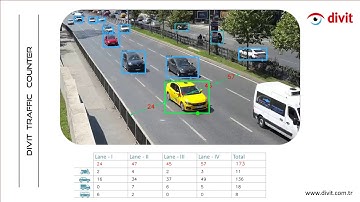Divit Traffic Counter