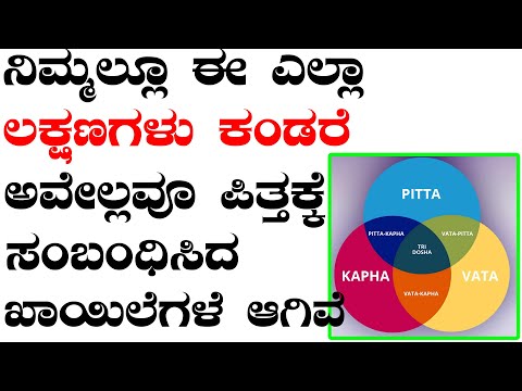 Pitta Dosha Symptoms and Treatment in Kannada By Ananth ji | Ayurveda tips in Kannada | Media Master