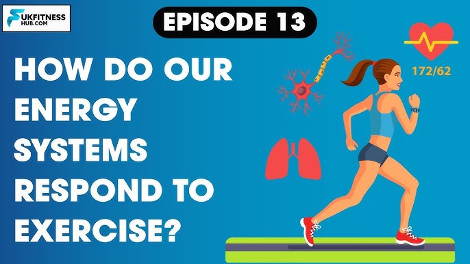 Sports and Exercise Science Series EP12: The Principles Of Training 