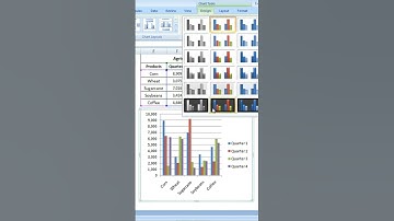 Shortcut key to create simple chart in excel #shorts