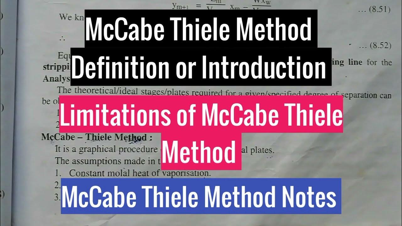 McCabe Thiele Method Distillation | Limitation of McCabe Thiele | Exam