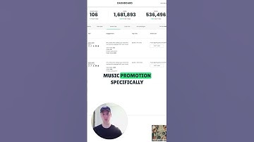 Grow Your Spotify SONGS In Just 5 Minutes With AI-Powered Music Ads [FULL TUTORIAL]