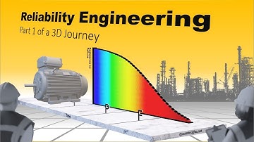 Reliability Engineering: Part 1 of a 3D Journey
