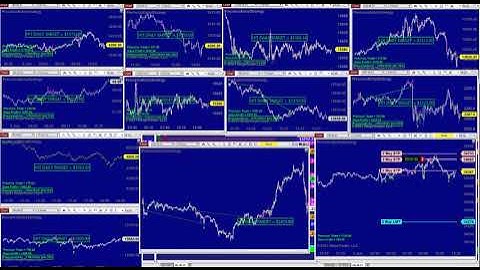 Automated Trading | auto trading solutions | NinjaTrader 8, FDAX, Crude Oil, Emini SP.NQ, ZB,2621