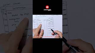 Isi Ref pada Jurnal Umum