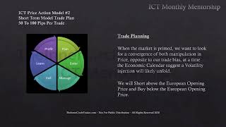 ICT Charter Price Action Model 2 \ Trade Plan & Algorithmic Theory