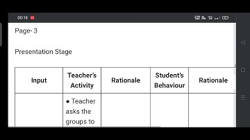 || lesson plan-05 || macro lesson planning English the grasshopper and the ants||