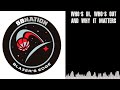 Who's in, who's out and why it matters | Trail Daddy: A Trail Blazers Podcast Hosted by Dave Deckard