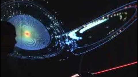 Exploring Strange Attractors