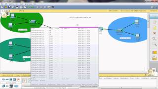 HOW TO CONFIGURE DYNAMIC NAT PART  2