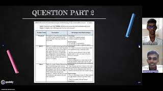 Famous F1015,F1009 PBT EN PRESENTATION Profile