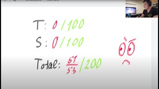 [Problem 24 out of 1000]: Degenerate Codes Live - Easy Challenge