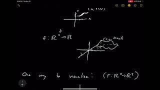 Section 16.1 - Vector Fields