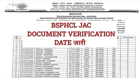 BSPHCL DOCUMENT VERIFICATION DATE जारी 