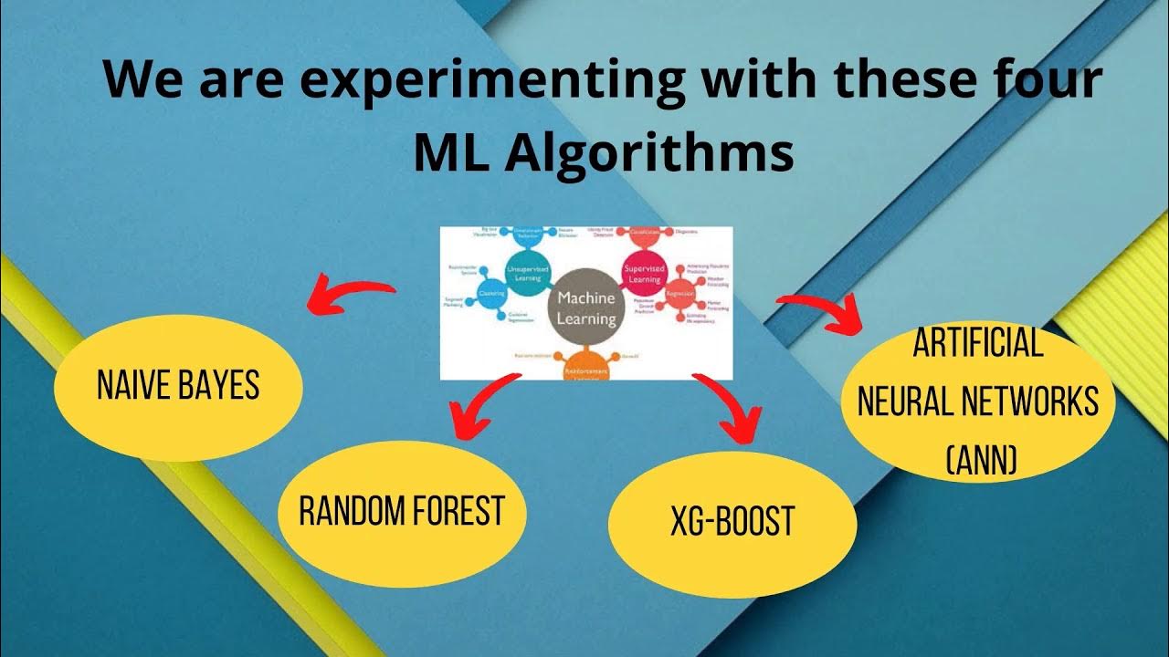 Fake Job Detector Machine Learning Project by Syariza and Aliyah - YouTube