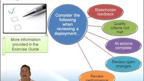 ITIL® 2011: Release, Control and Validation: Release and Deployment Management Part 5