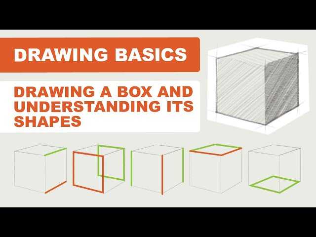 Paint Draw Paint, with Ross Bowns: Drawing Basics: How to sharpen