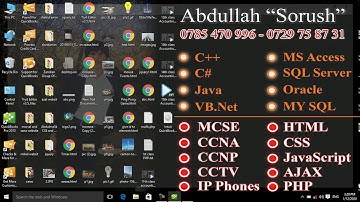 Quickbooks in Pashto 1st class QuickBooks Introduction and How to create Company File in QuickBooks