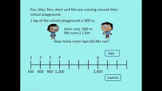 24/02/21 Maths - Can I solve problems using metric measures