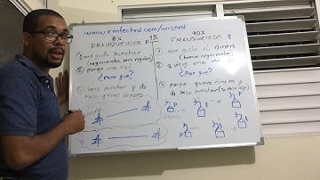 Por qué las franquicias WISP son un buen negocio para vender internet y ganar mas