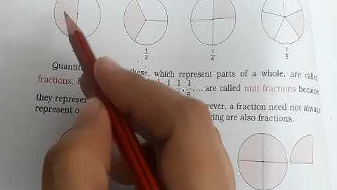 Std-6(icse),Chapter-5(Fractions)Exercise-5(A)Part 1