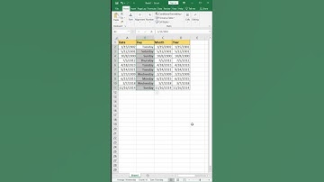 Extract Day Month and Year from Date in Excel | Excel Day Month Year Extraction