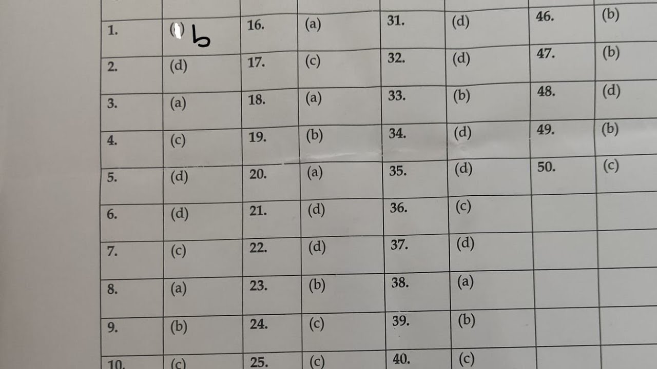 Maths Answer key Term 1 CBSE 2021 
