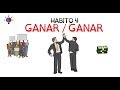 Habito 4 | Ganar - Ganar