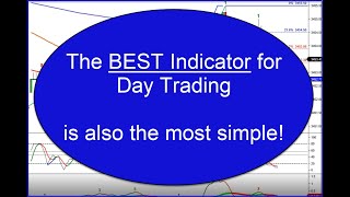 Which Day Trading Indicator Is Best | Day Trading | Technical Analysis