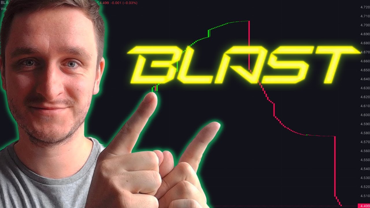 Blast Crypto Trading & Airdrop Price Prediction on Aevo