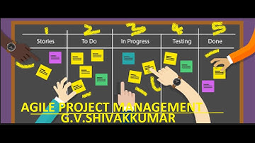 Agile Planning Concepts - MVP, MMP, MMF - P4