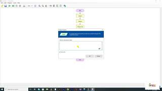 1.10: Write algorithm and draw flowchart to swap two numbers.