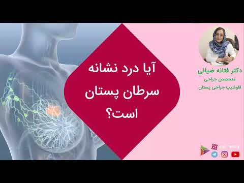 تصویری: آدنوم ها دوباره رشد می کنند؟