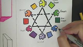Alternative Color Wheel