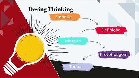 Univesp 2024 - Projeto Integrador I - Eixo Computação - Projeto Capytal