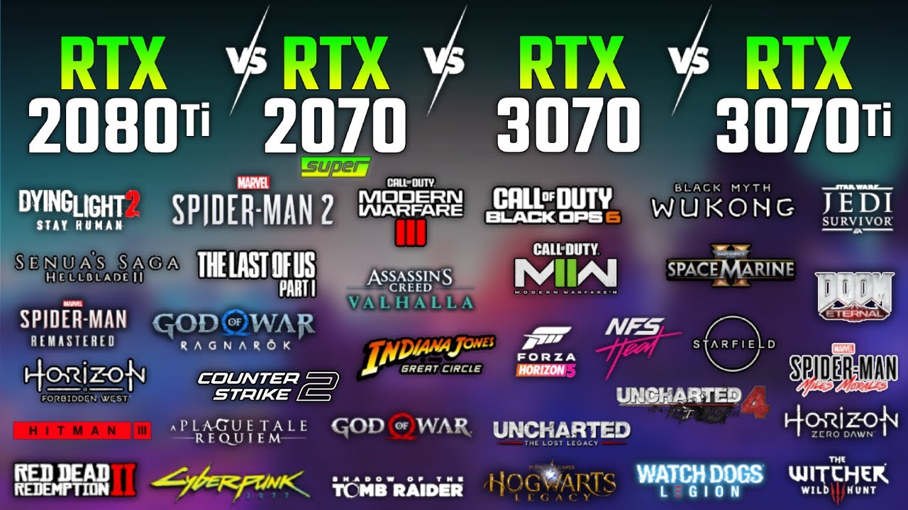 RTX 2080 Ti vs RTX 2070 SUPER vs RTX 3070 vs RTX 3070 Ti | Test in 33 ...