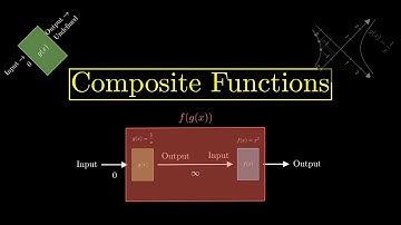 Calculus: Everything about Composite Functions (Domain, Essence, Graphical Interpretation)