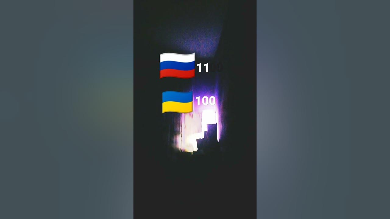 россия победит - YouTube