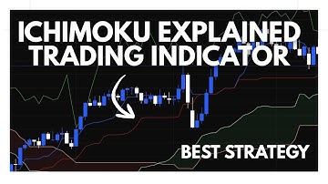How to trade with ichimoku Cloud Indicator